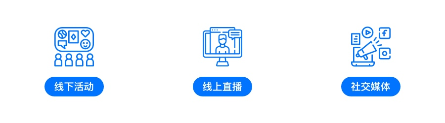 B2B企业常用3大营销渠道