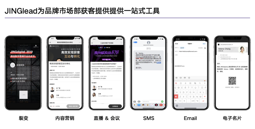 多样化营销工具