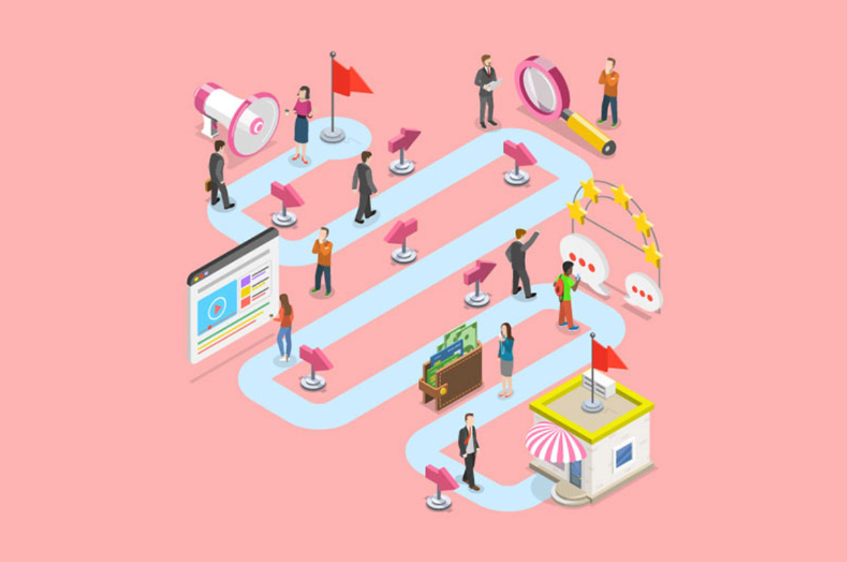 什么是客户旅程地图？