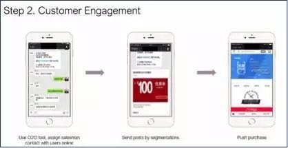 微信公众平台的用户互动