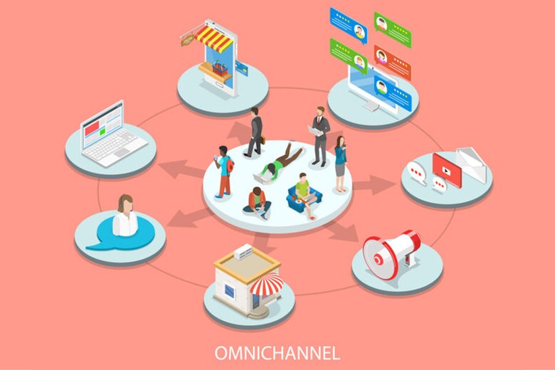 全渠道营销系统三问：是什么？为什么？怎么做？