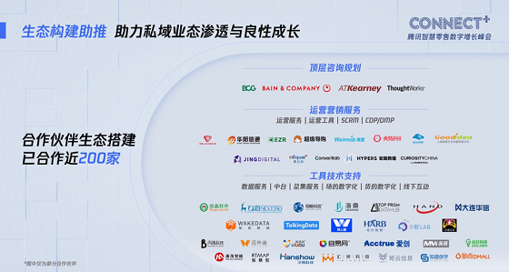 JINGdigital亮相腾讯智慧零售数字增长峰会