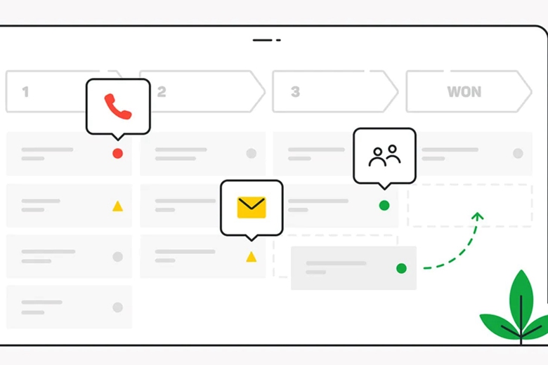 从功能角度分析，scrm和crm的区别有哪些？