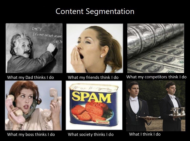 不同人群的思维维度决定了不同群组拆分的必要