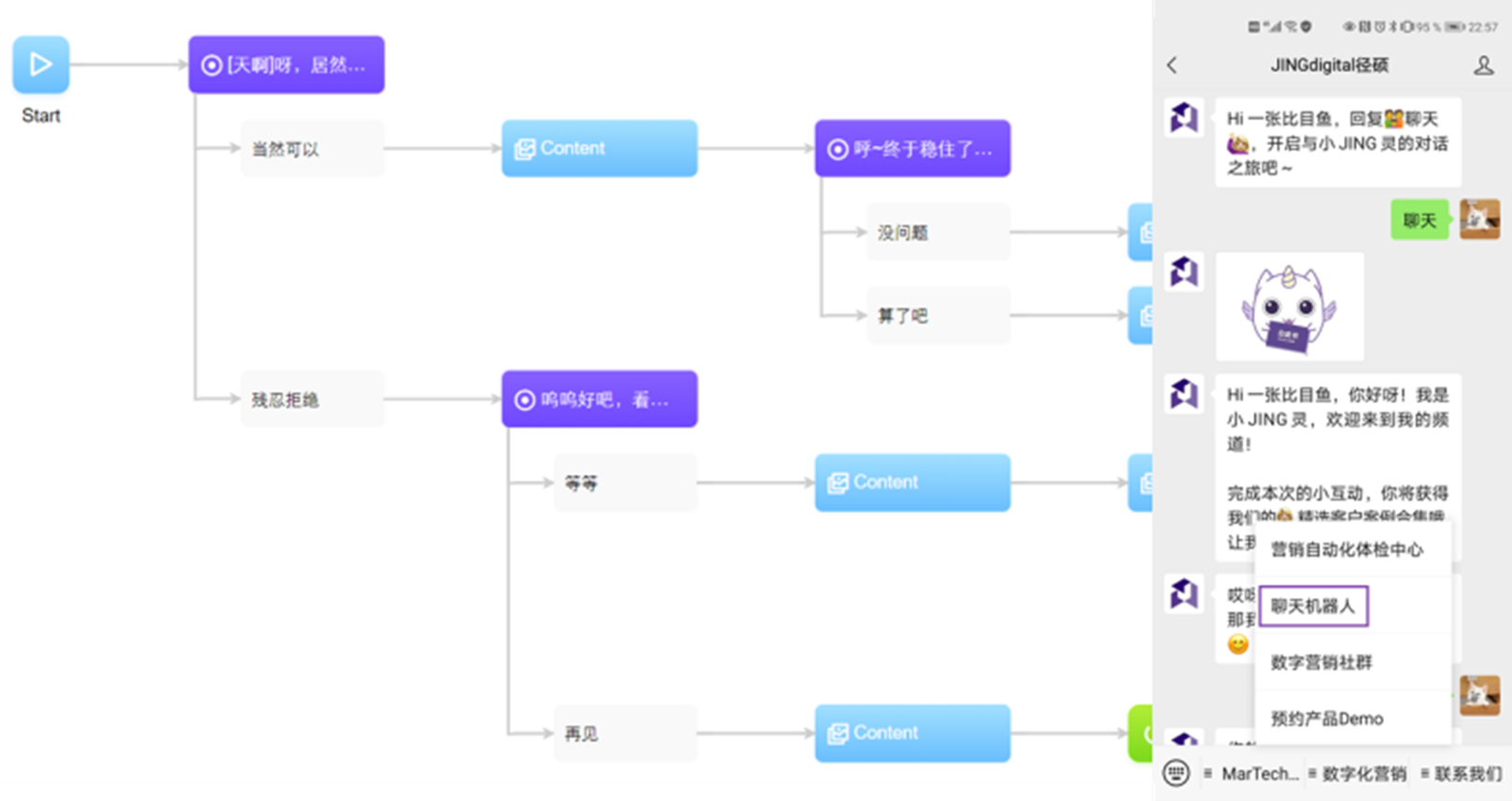 图4：内容分发+资料收集型聊天机器人示例