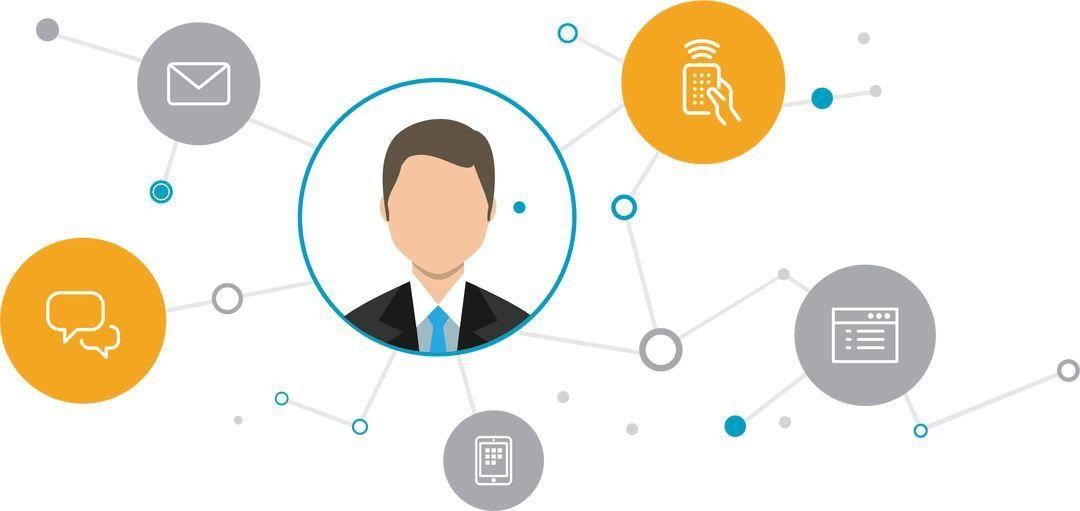  易利登录首页入口官网 管理平台