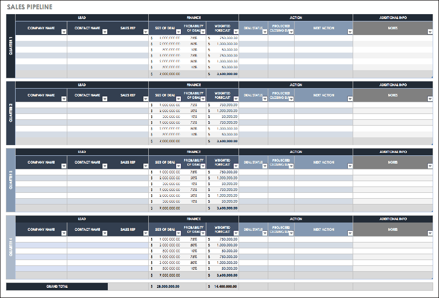 File Excel đường ống bán hàng