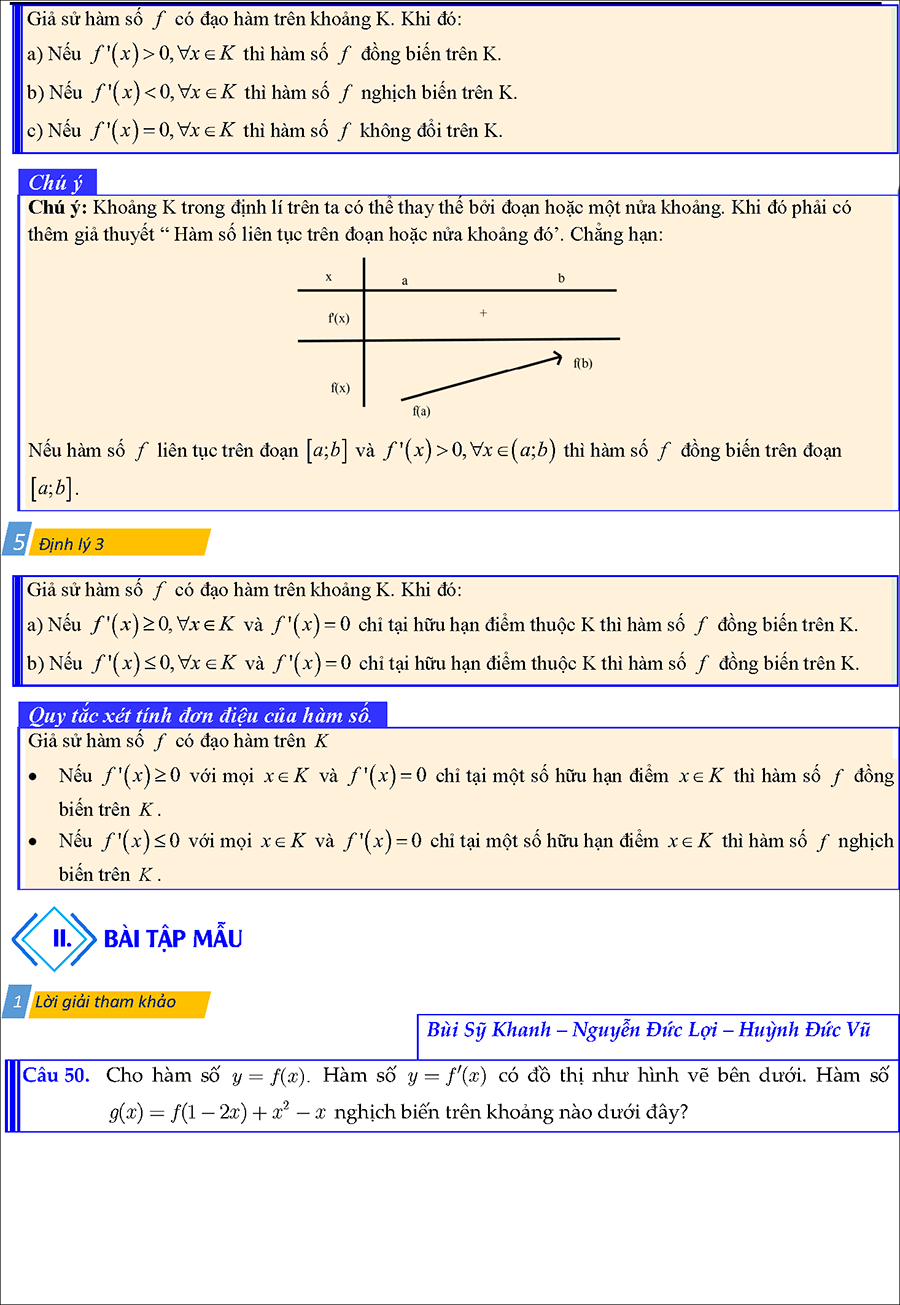 Tài liệu tính đơn điệu của hàm số ẩn cho bởi f'(x)