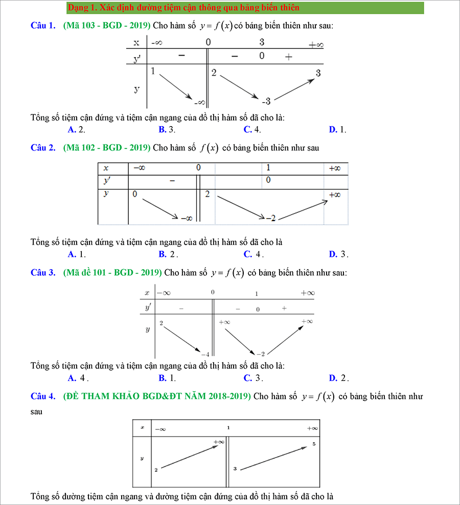 Các dạng toán đường tiệm cận của đồ thị hàm số thường gặp trong kỳ thi THPTQG 1